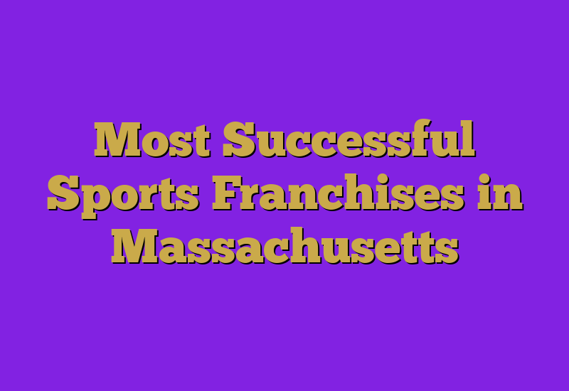 Most Successful Sports Franchises in Massachusetts 